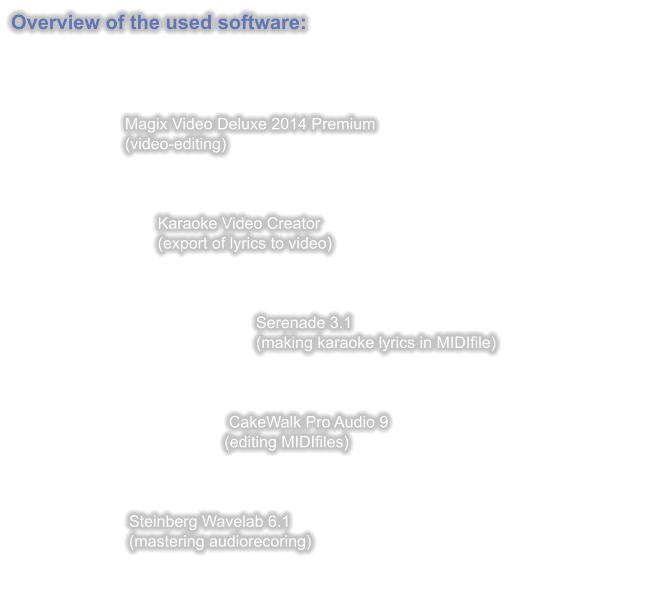 Overview of the used software:       Magix Video Deluxe 2014 Premium   (video-editing)                                     Karaoke Video Creator                                  (export of lyrics to video)    Serenade 3.1 (making karaoke lyrics in MIDIfile)                                                     CakeWalk Pro Audio 9                                                 (editing MIDIfiles)    Steinberg Wavelab 6.1 (mastering audiorecoring)